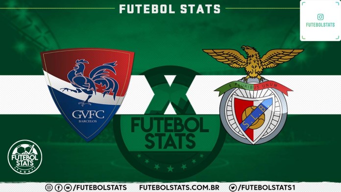 Gil Vicente x Benfica